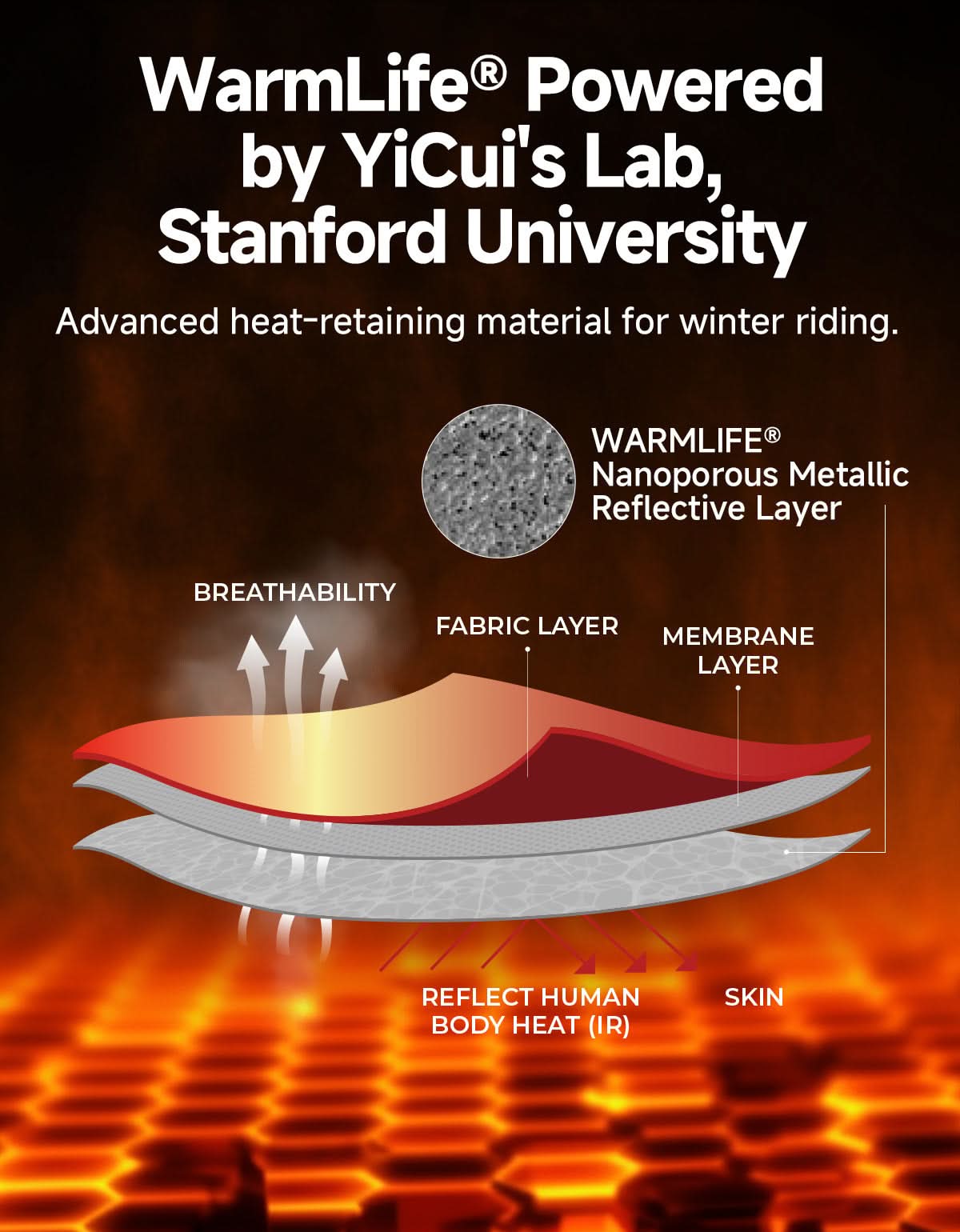 WarmLife® Heated Quick-Off Motorcycle Overpants