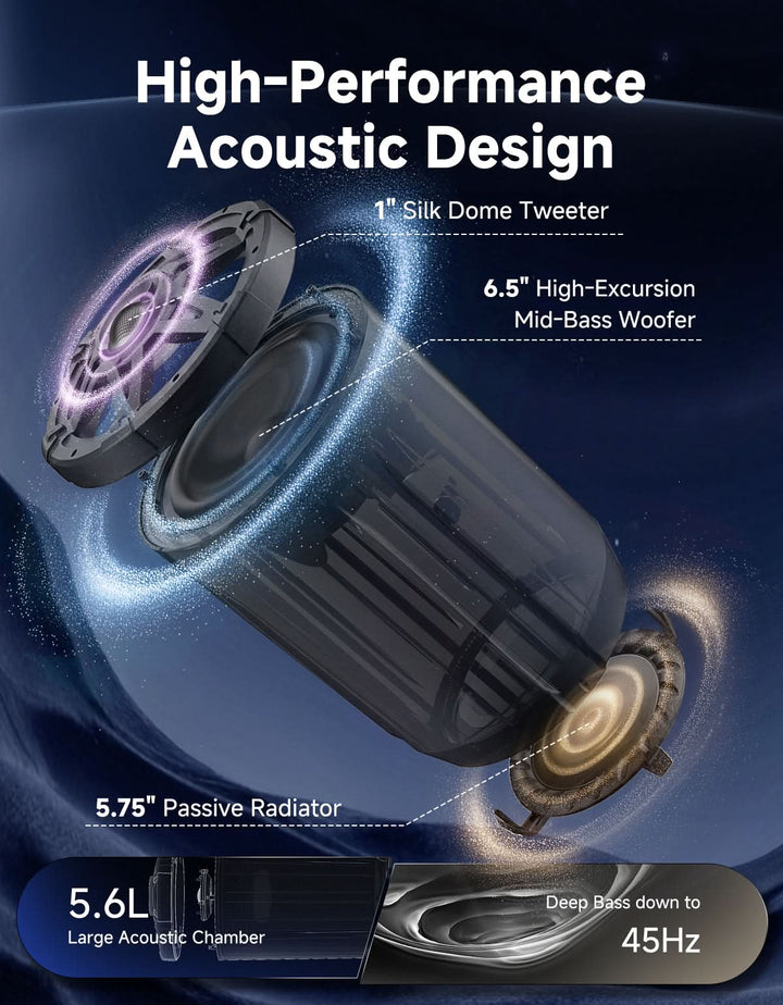 KEMIMOTO KP64 6.5" Tower Speakers for UTV/ATV 800W Max Power