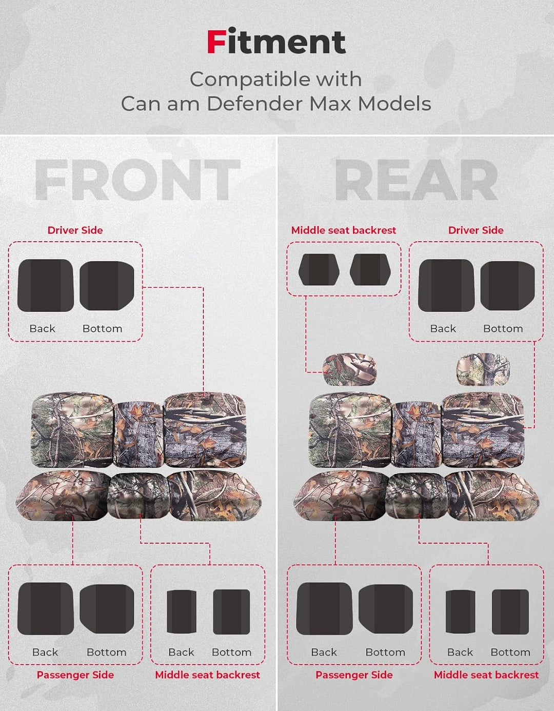 Waterproof Camo Seat Cover for Can-Am Defender MAX HD10|9|8|7 - Kemimoto
