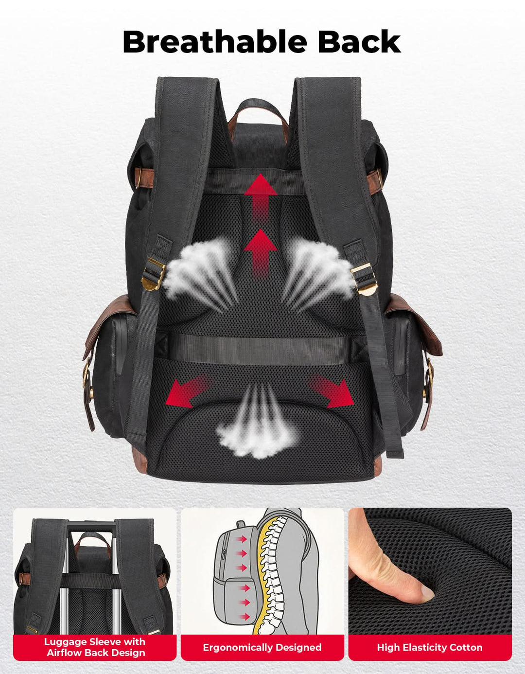 Motorcycle Backpack 32L Waxed Canvas, Helmet Storage Bag