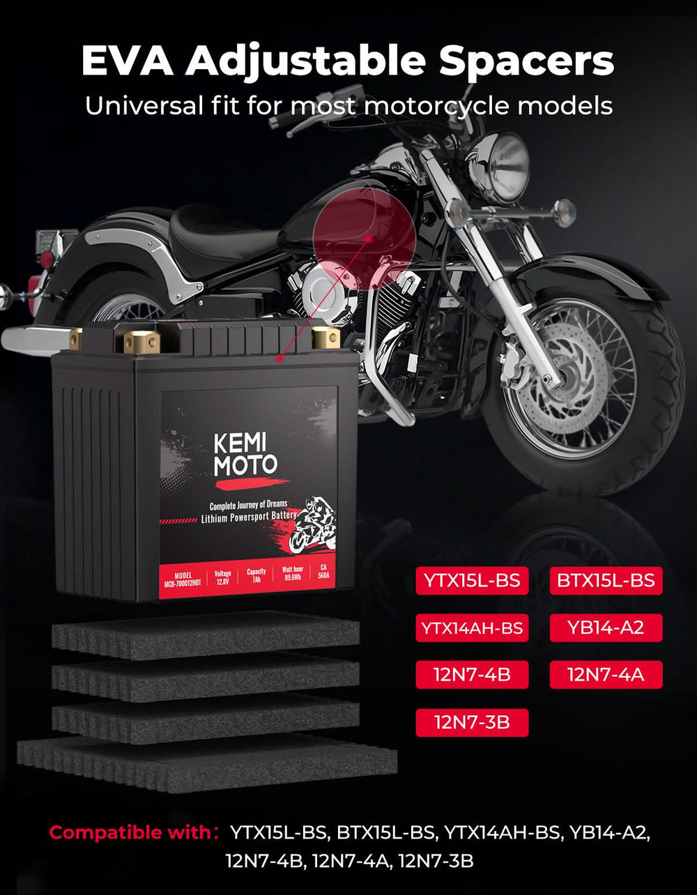 LiFePO4 12v 7Ah Lithium Battery for Motorcycle/ Lawn Mower /ATV/ UTV - Kemimoto