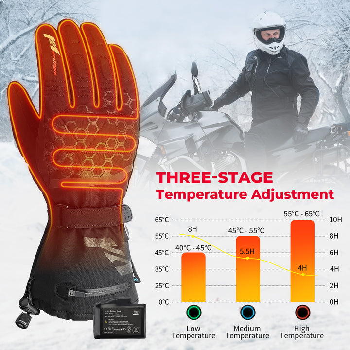 Upgrade Heated Gloves, Winter Heated Gloves with 2500 mAh Battery - Kemimoto