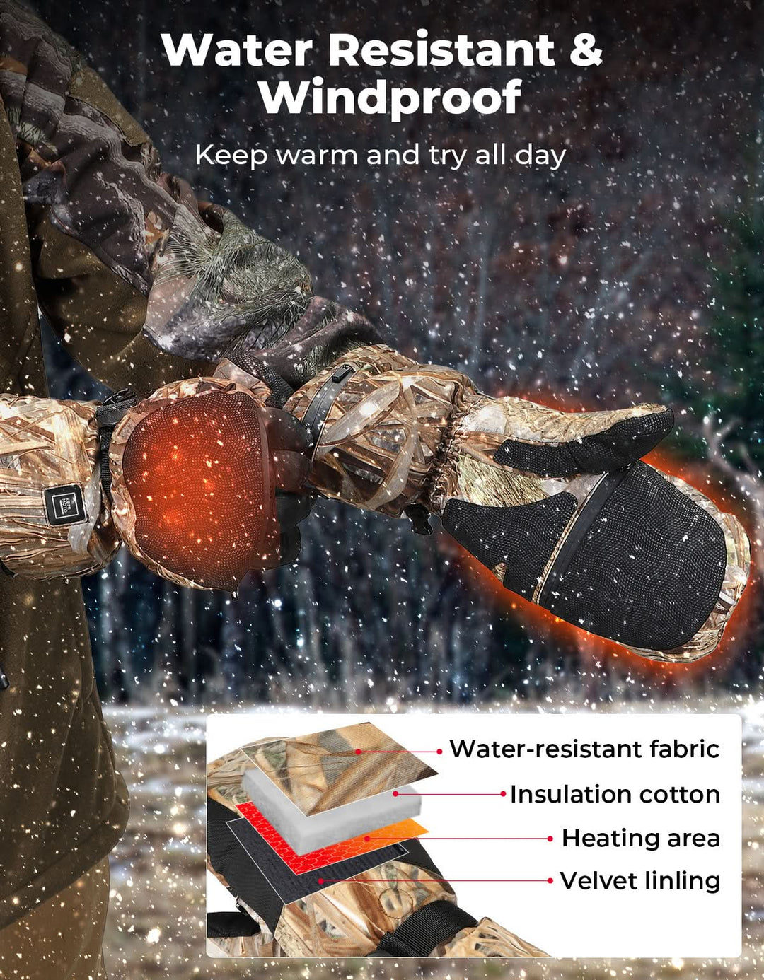 Heated Hunting Gloves Camo, Flip Fingerless Mittens for Men Women
