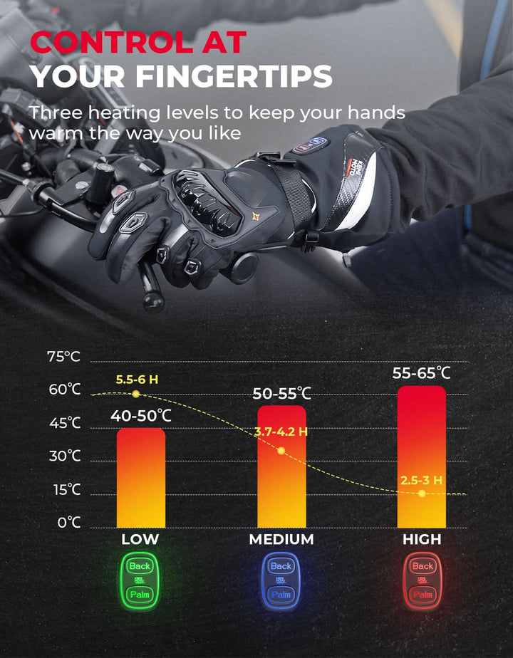 Heated Motorcycle Gloves Men Women 7.4V Battery Waterproof Touchscreen