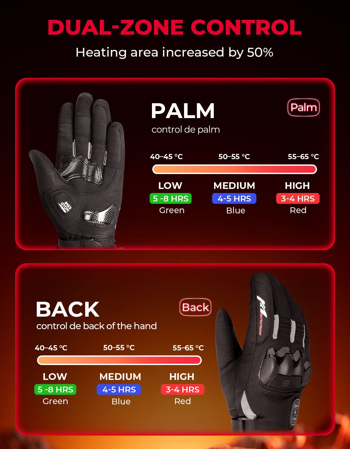 Heated Motorcycle Gloves 2025 with Protective Shields and Battery - Kemimoto
