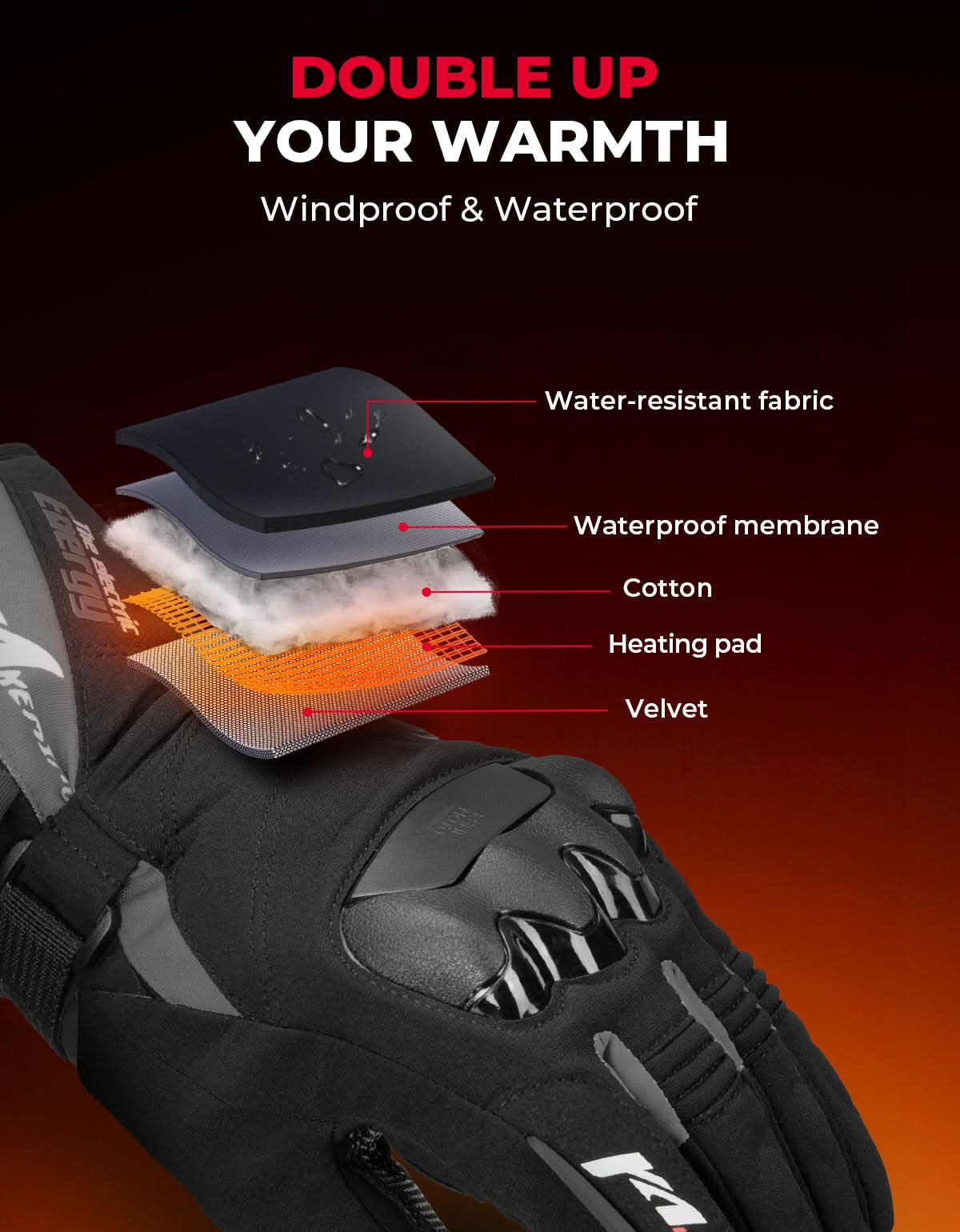 Heated Motorcycle Gloves 2025 with Protective Shields and Battery - Kemimoto