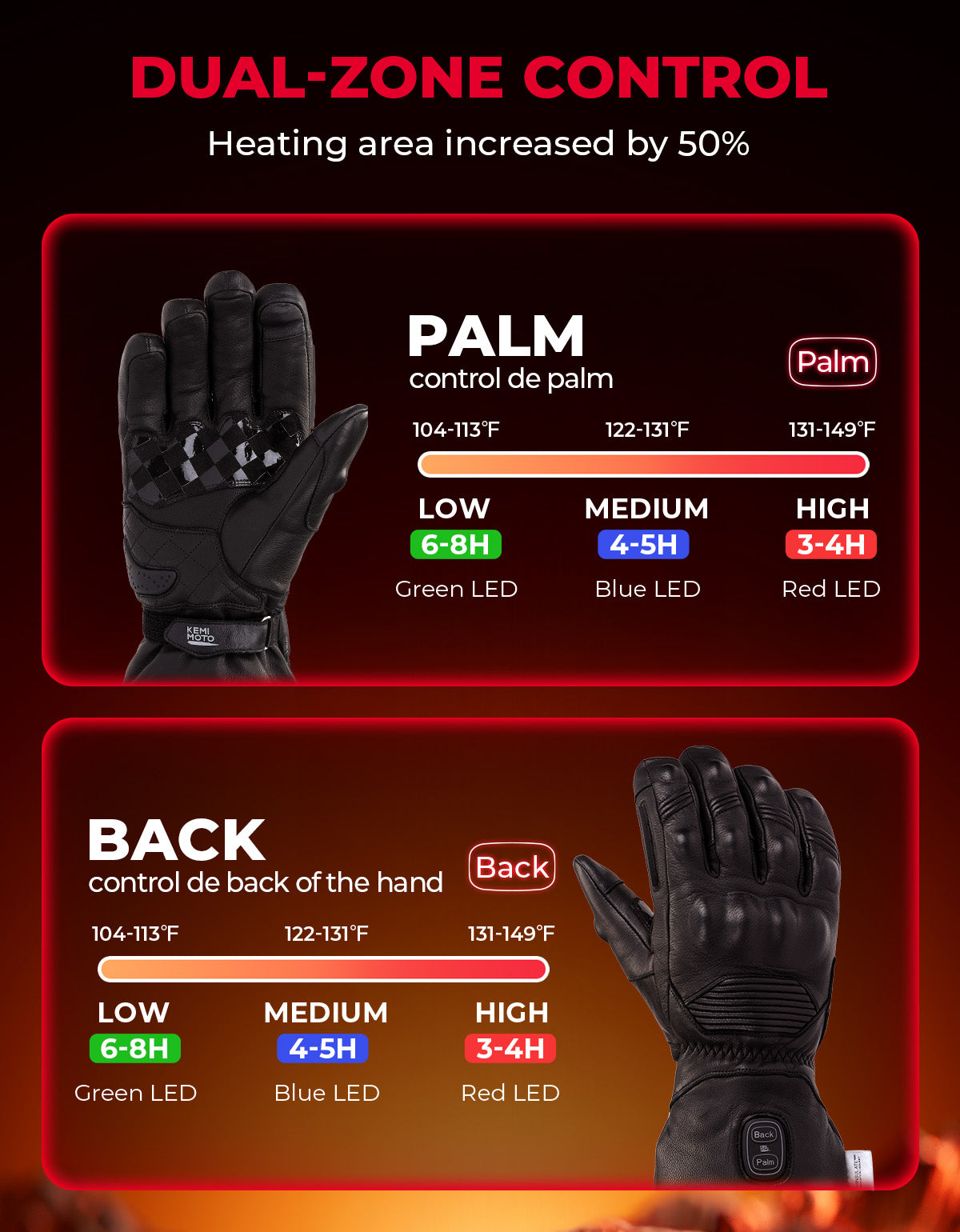 Heated Motorcycle Gloves with Dual-Zone Control