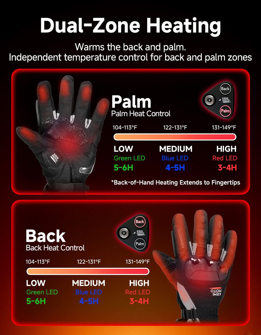 Heated Riding Gloves Dual-Zone Temperature Control with Reinforced Knuckle Protection