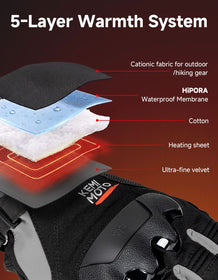 Heated Riding Gloves Dual-Zone Temperature Control with Reinforced Knuckle Protection