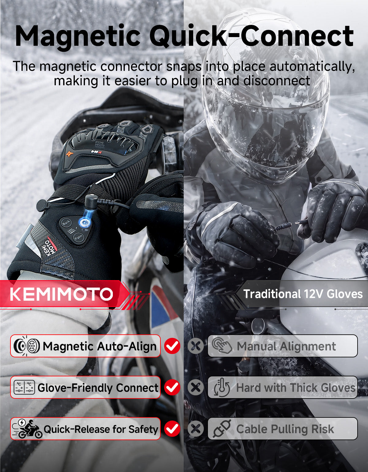 Heated Winter Motorcycle Riding Gloves  Gear with Magnetic Quick-Release Power Cable