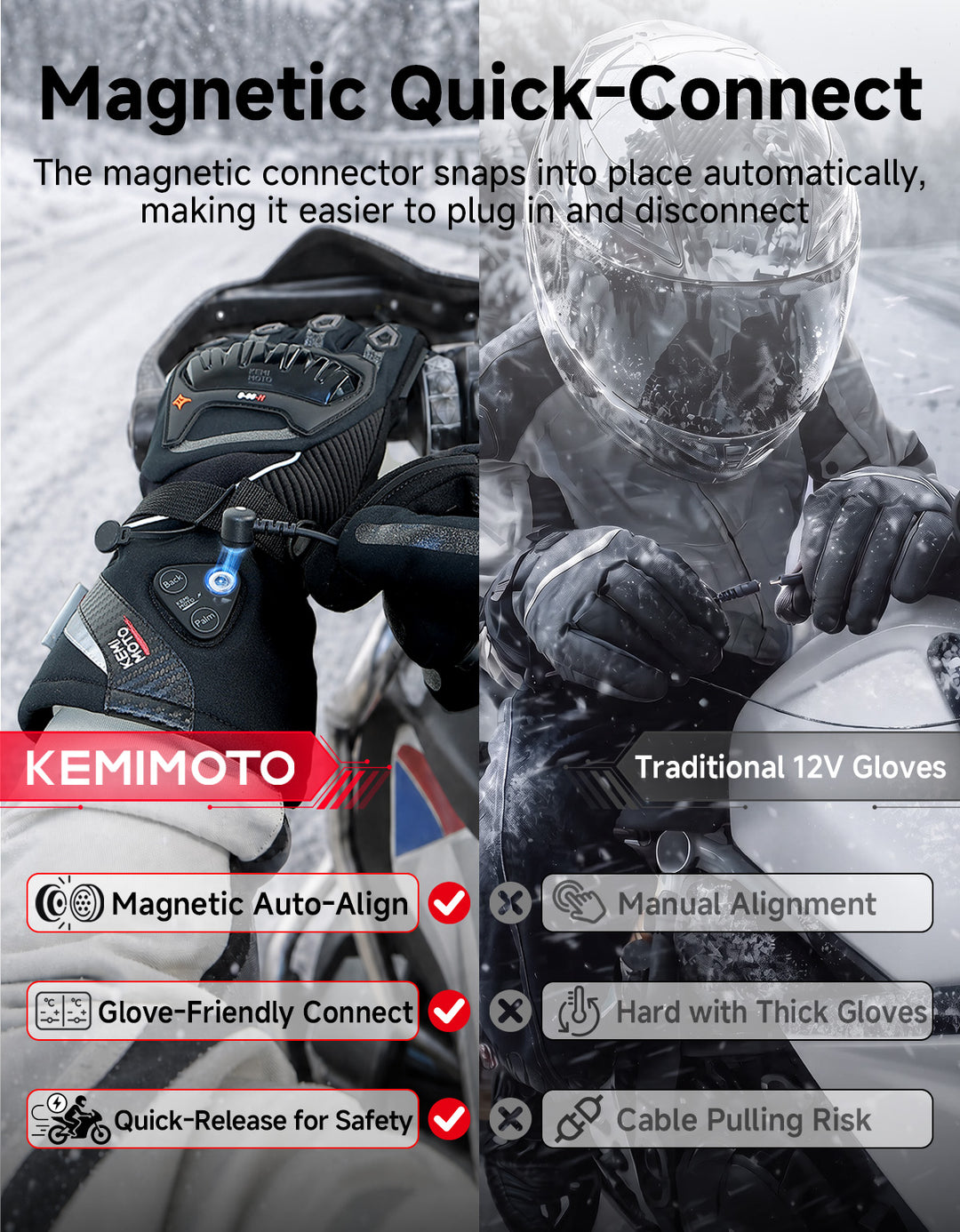 Heated Winter Motorcycle Riding Gloves  Gear with Magnetic Quick-Release Power Cable
