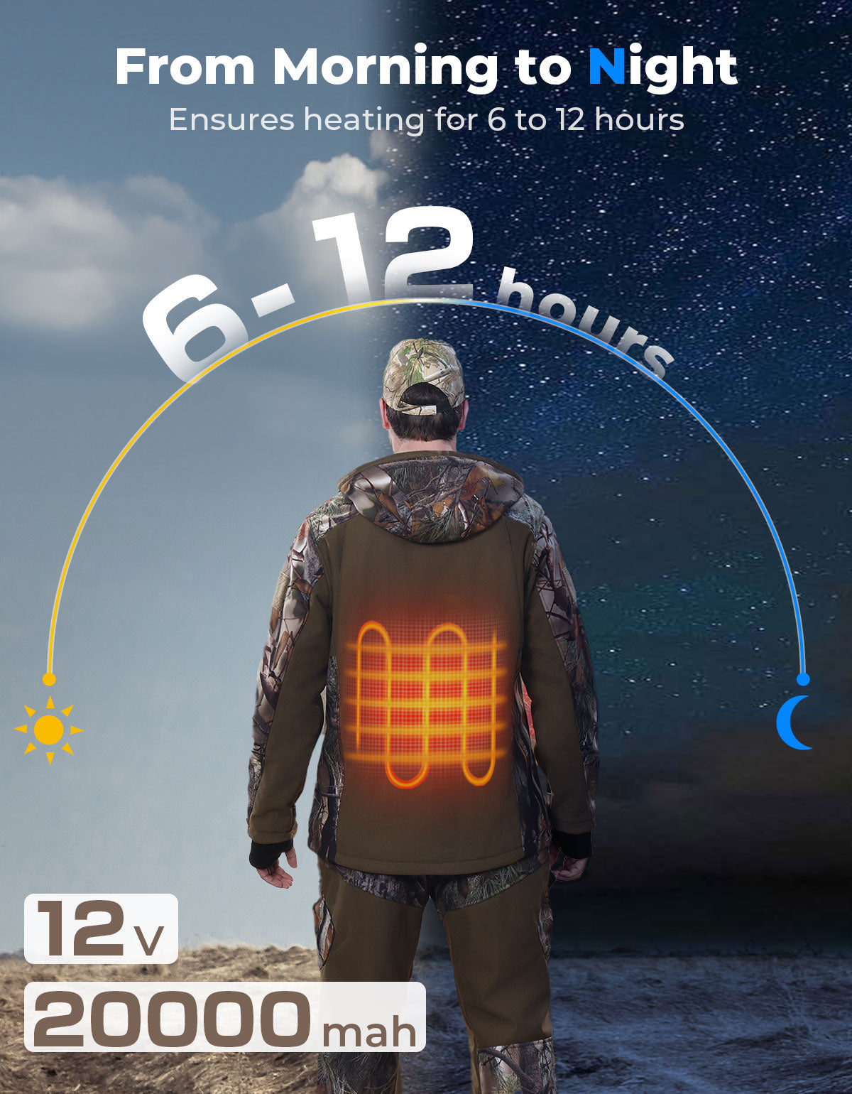 Hooded Heated Jacket with Battery Pack for Outdoor Hiking