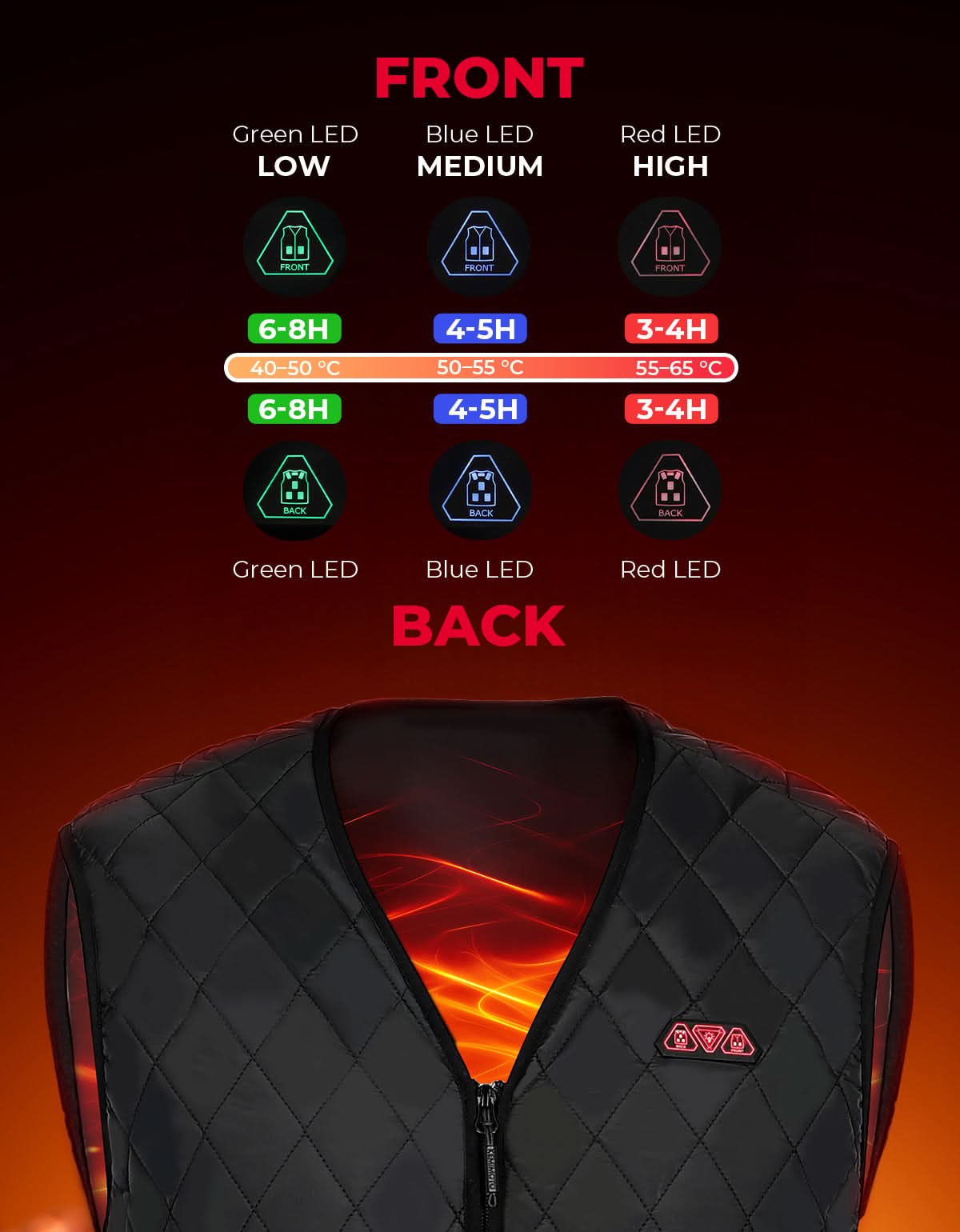 Heated Vest for Men with three heating levels