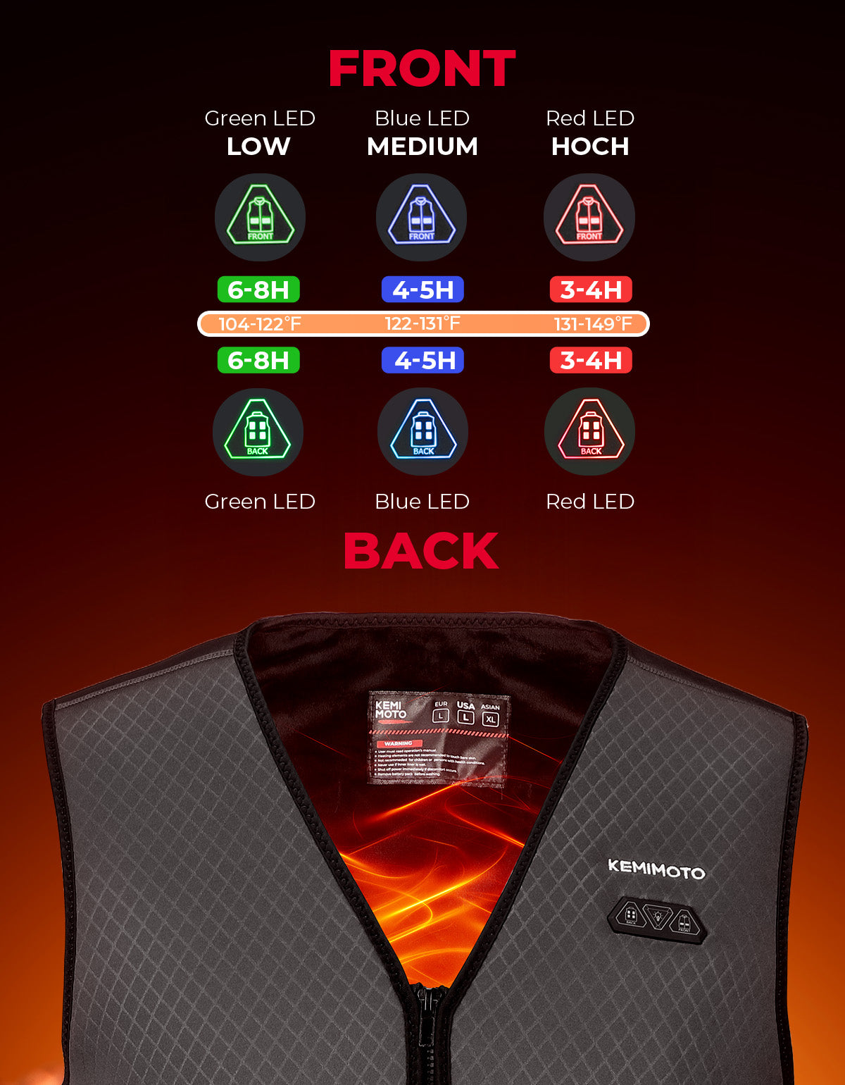 Men’s Heated Vest – Electric Warming Vest for Hunting & Winter Sports (No Battery) - Kemimoto