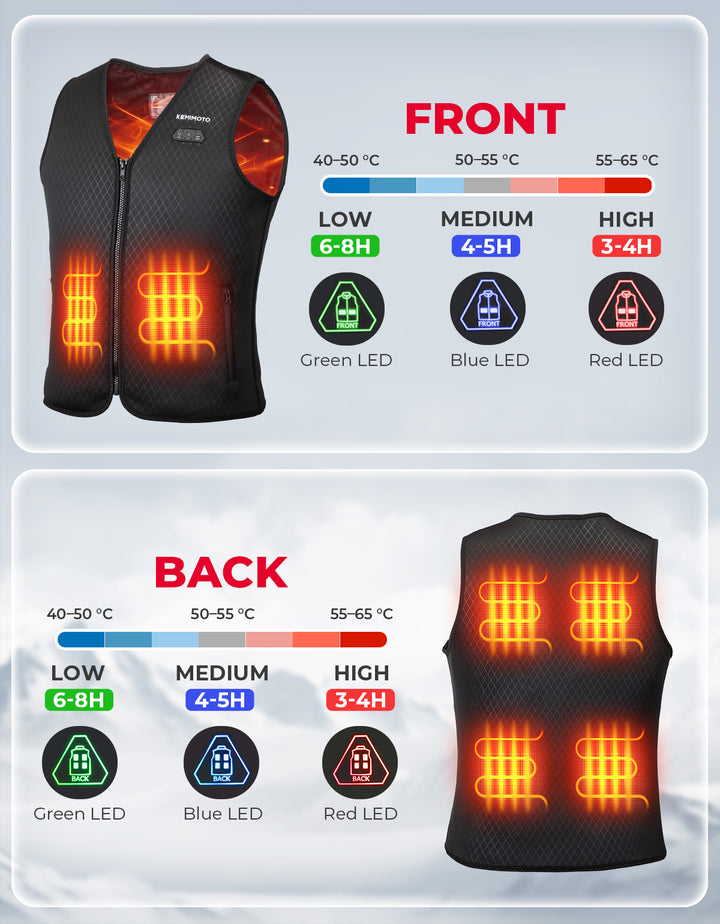Women’s 6-Zone Heated Vest （Battery Not Included）