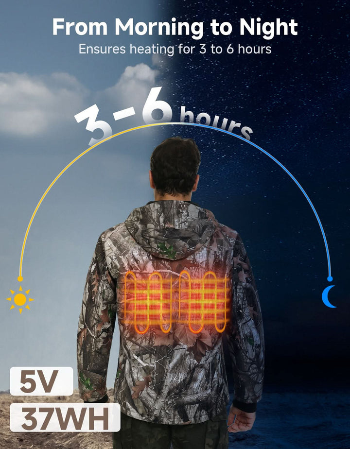 Camo Hunting Heated Jacket