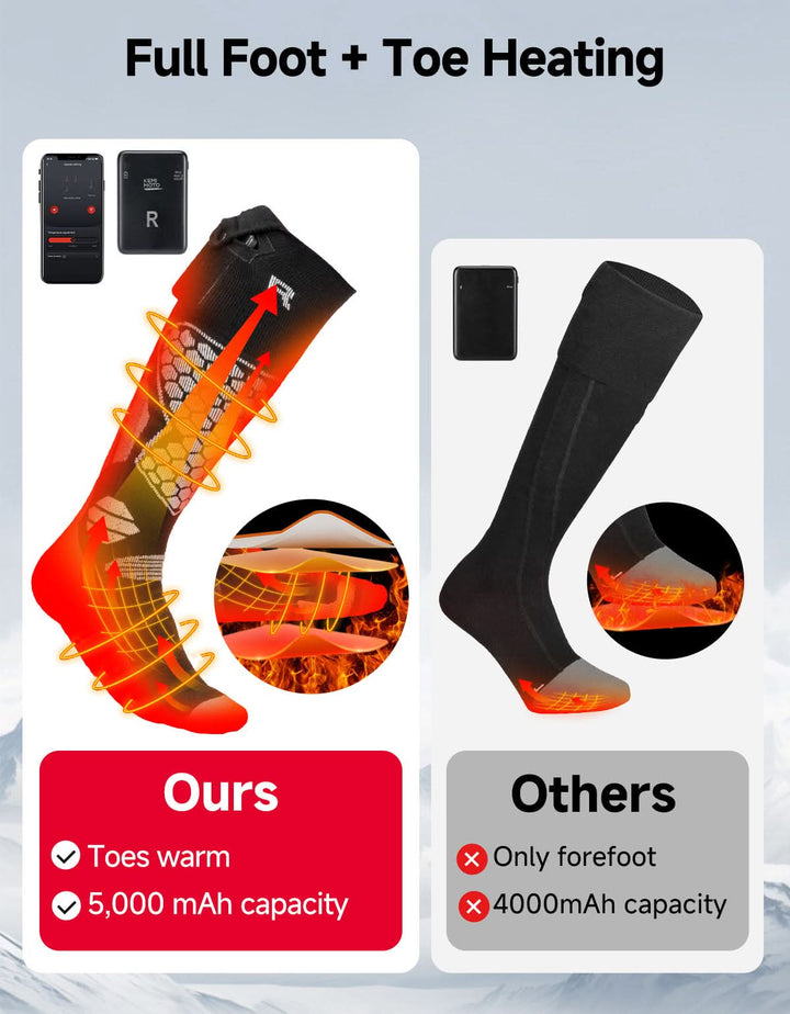 Black App-Controlled Heated Socks 2Pcs with 5000mAh Batteries