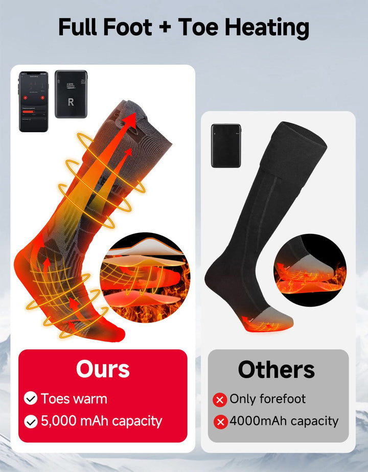 Heated Socks for Men & Women – 3-Zone Heating with App Control