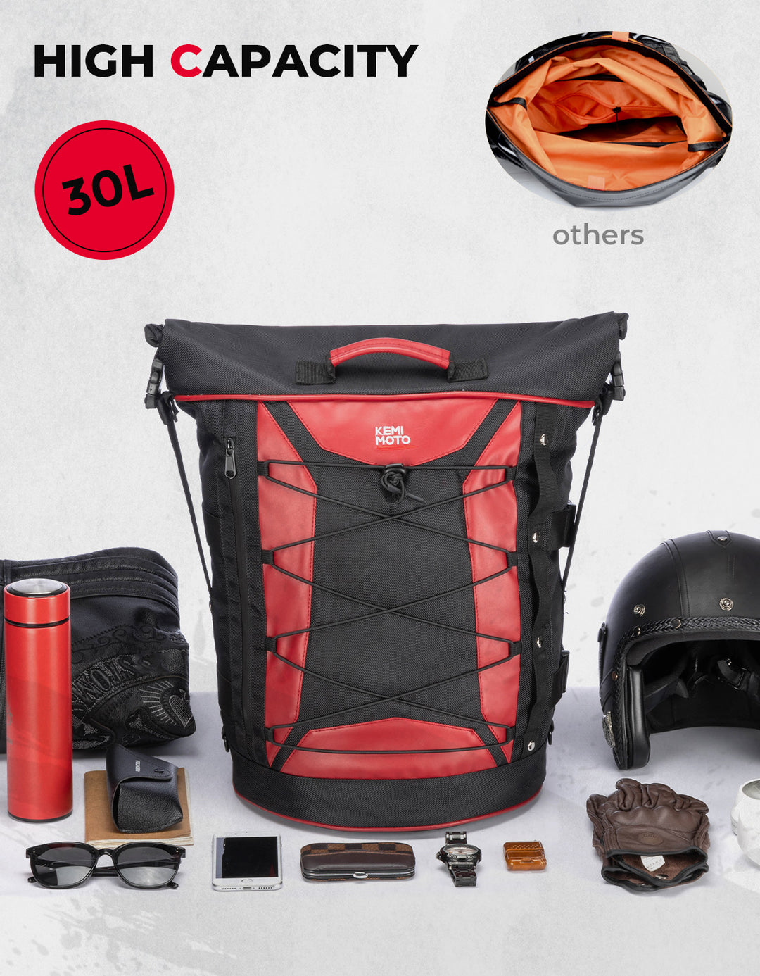 Motorcycle 30L Travel Backpack for Sportster Softail Dyna Touring - Kemimoto