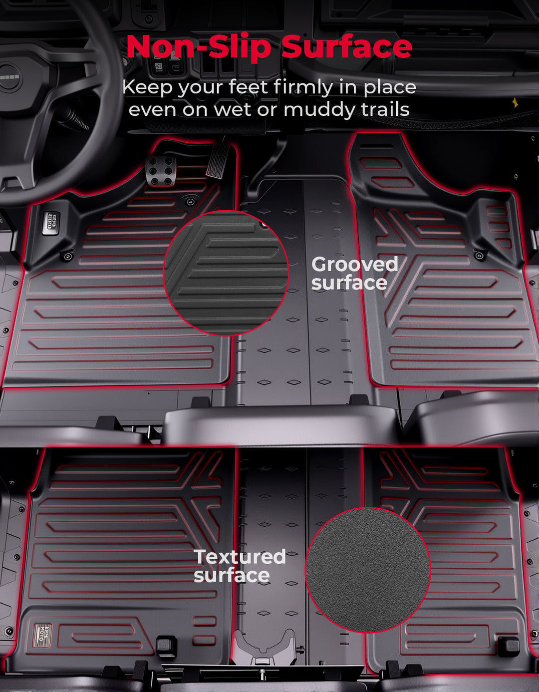 4PCS TPE Floor Mats Anti-Slip for Can-Am Defender Max HD7|8|9|10