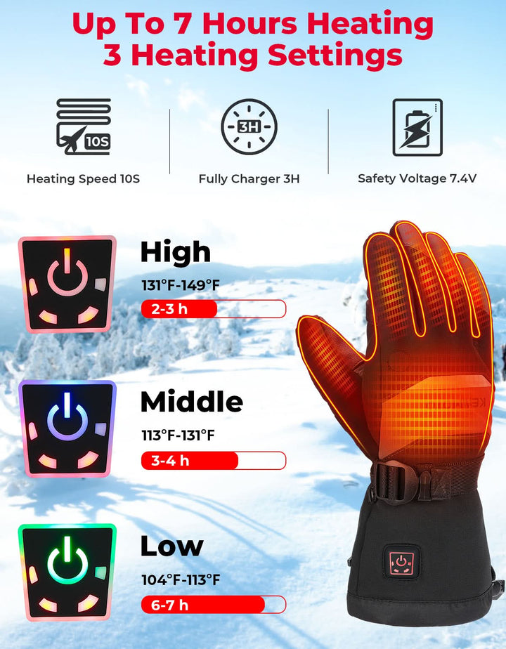 Heated Gloves Men Women 7.4V Rechargeable Winter Motorcycle Skiing
