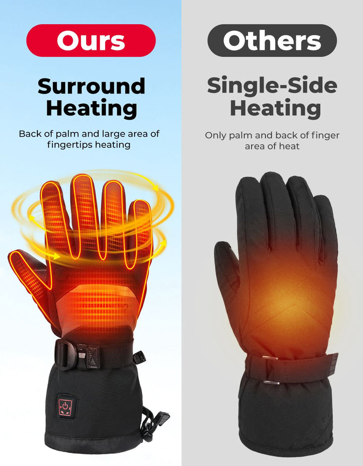 Heated Gloves Men Women 7.4V Rechargeable Winter Motorcycle Skiing