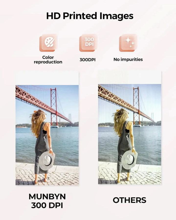 MUNBYN PR3 High Color Reproduction 2x3" Portable Photo Printer - Kemimoto