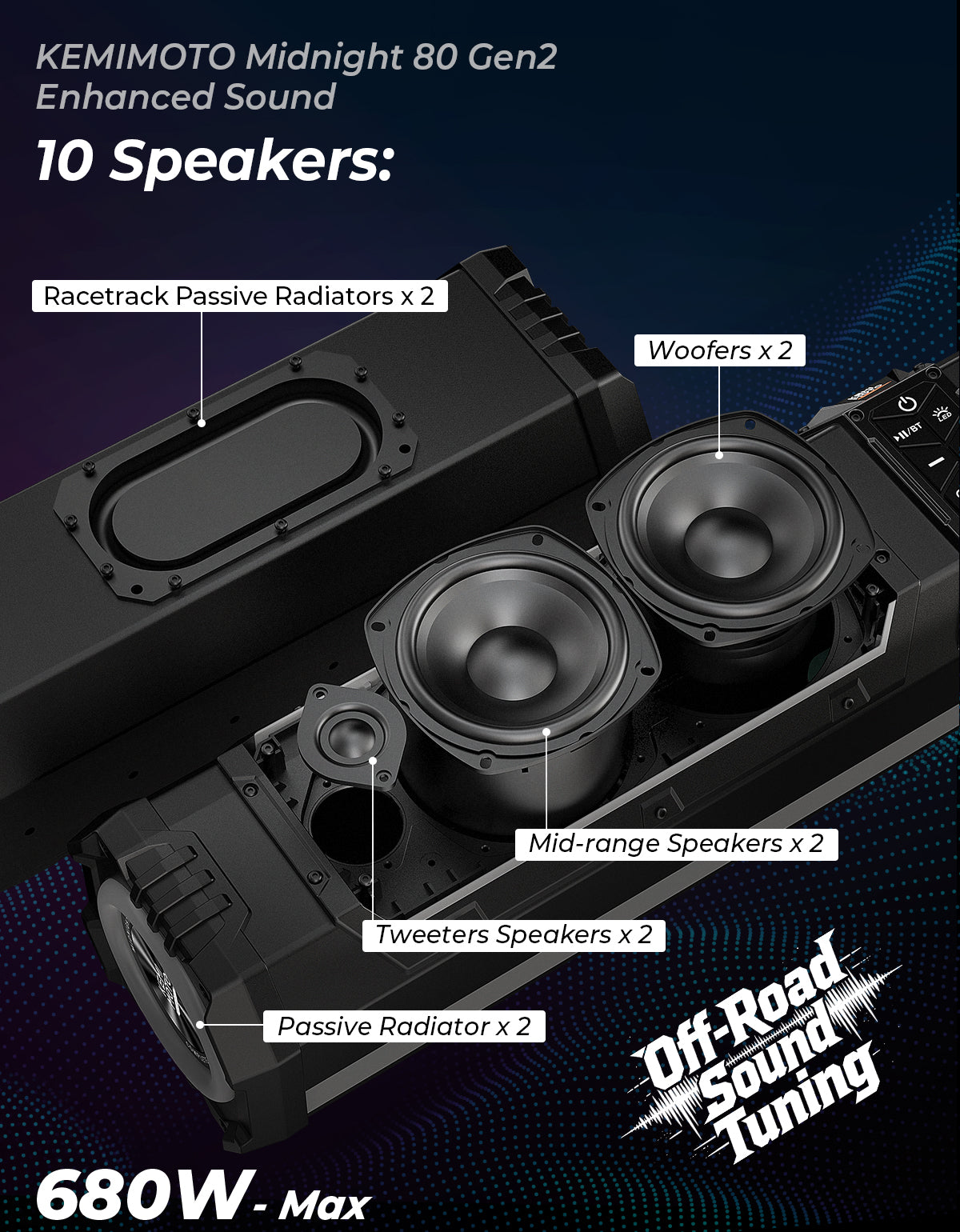 Kemimoto Midnight 80 2.0 UTV Sound Bar with Subwoofer