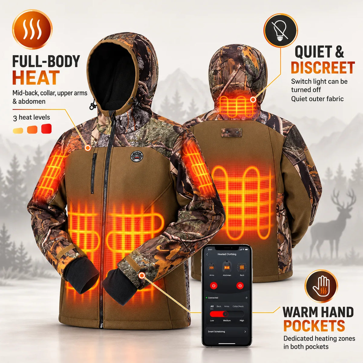 Core warmth stays available during stillness