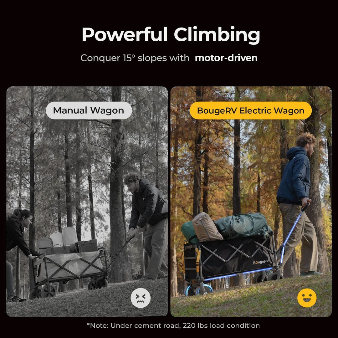 BougeRV Electric Foldable Utility Camping Wagon with Power Bank - Kemimoto