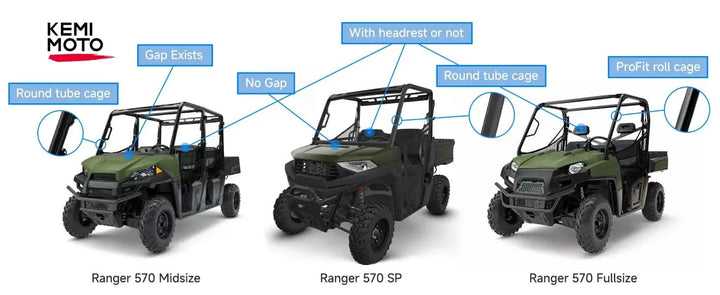 UTV Soft Cab Enclosure Doors with YKK Zipper, Tear-Resistant Water-Resistant for Polaris Ranger SP 570 2022-2026, 2 Door