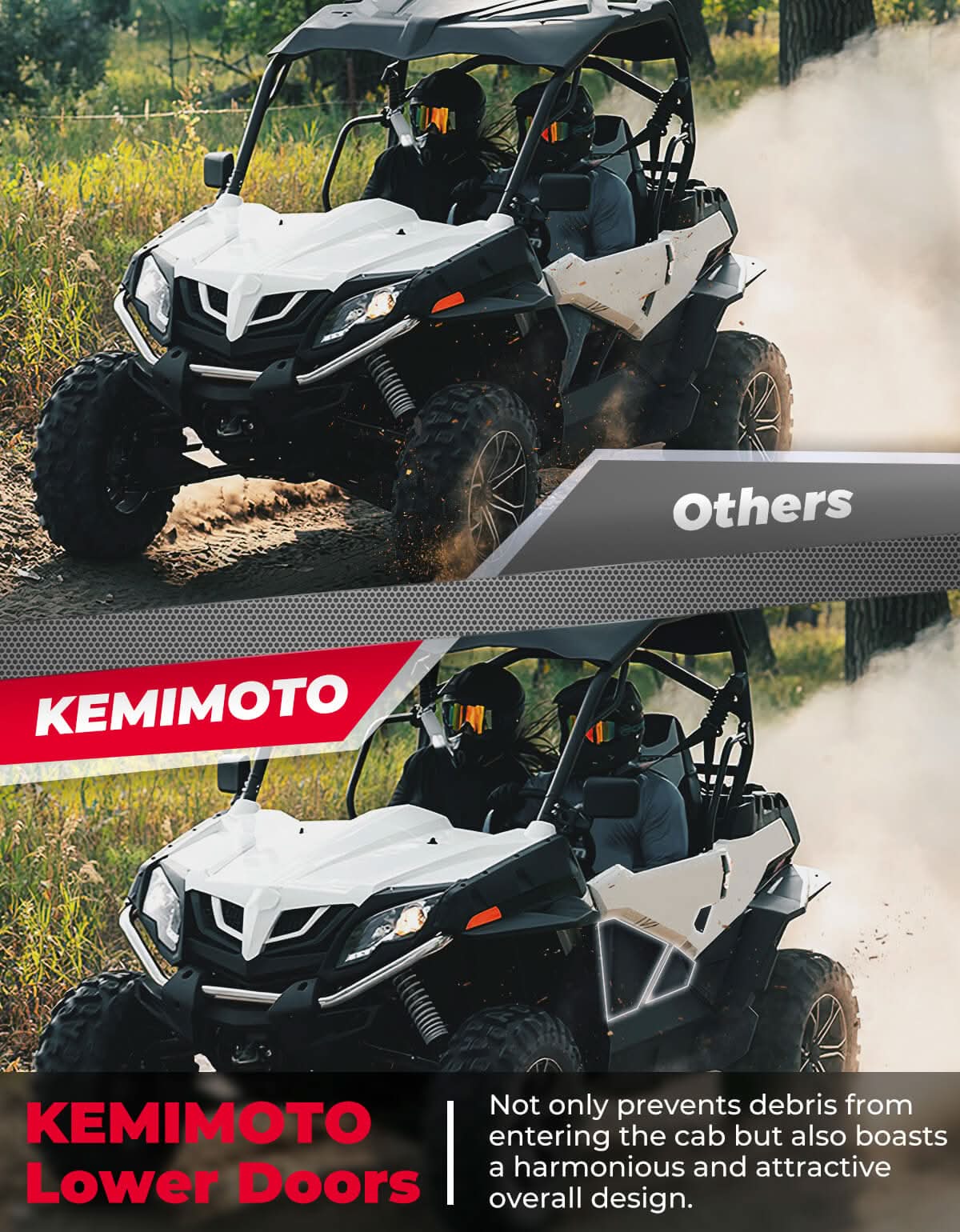 Lower Doors Inserts for CFMOTO ZForce 500 | 800 | 1000 - Kemimoto