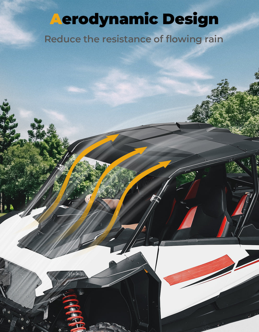 5-in-1 Hard Plastic Roof for Polaris RZR XP4 1000 (4 Doors) 2024-2025 - Kemimoto