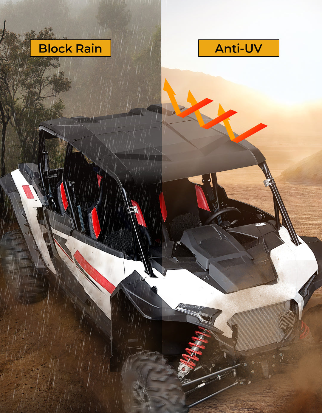 5-in-1 Hard Plastic Roof for Polaris RZR XP4 1000 (4 Doors) 2024-2025 - Kemimoto