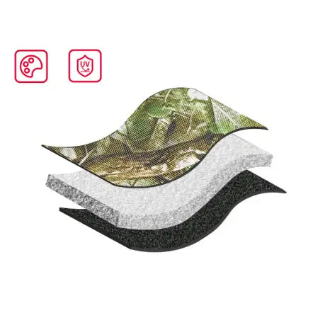 A Workable Outer Layer