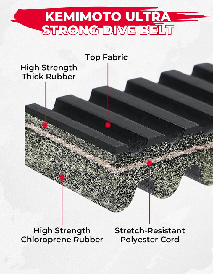 CVT Drive Belt for Kawasaki Teryx 800 / Teryx 4 - Kemimoto