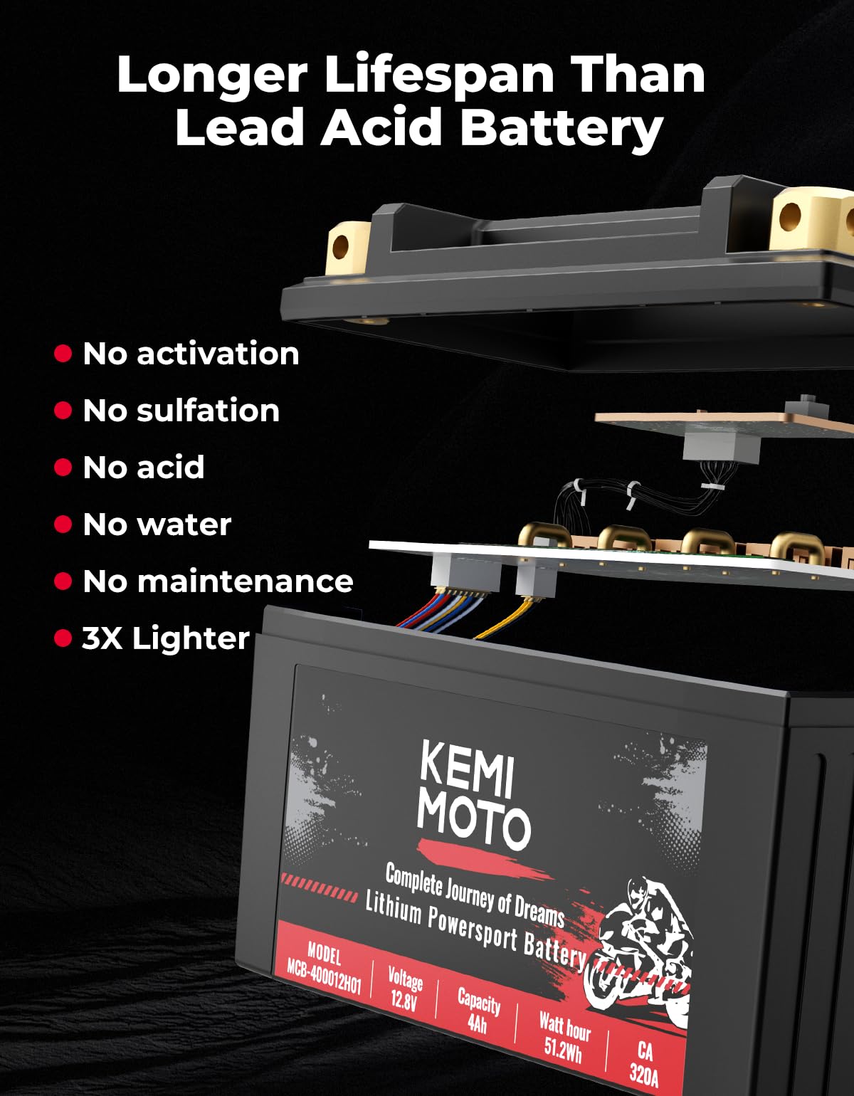 LiFePO4 12v Lithium Battery 4Ah for Motorcycle/ Lawn Mower/ ATV/ UTV