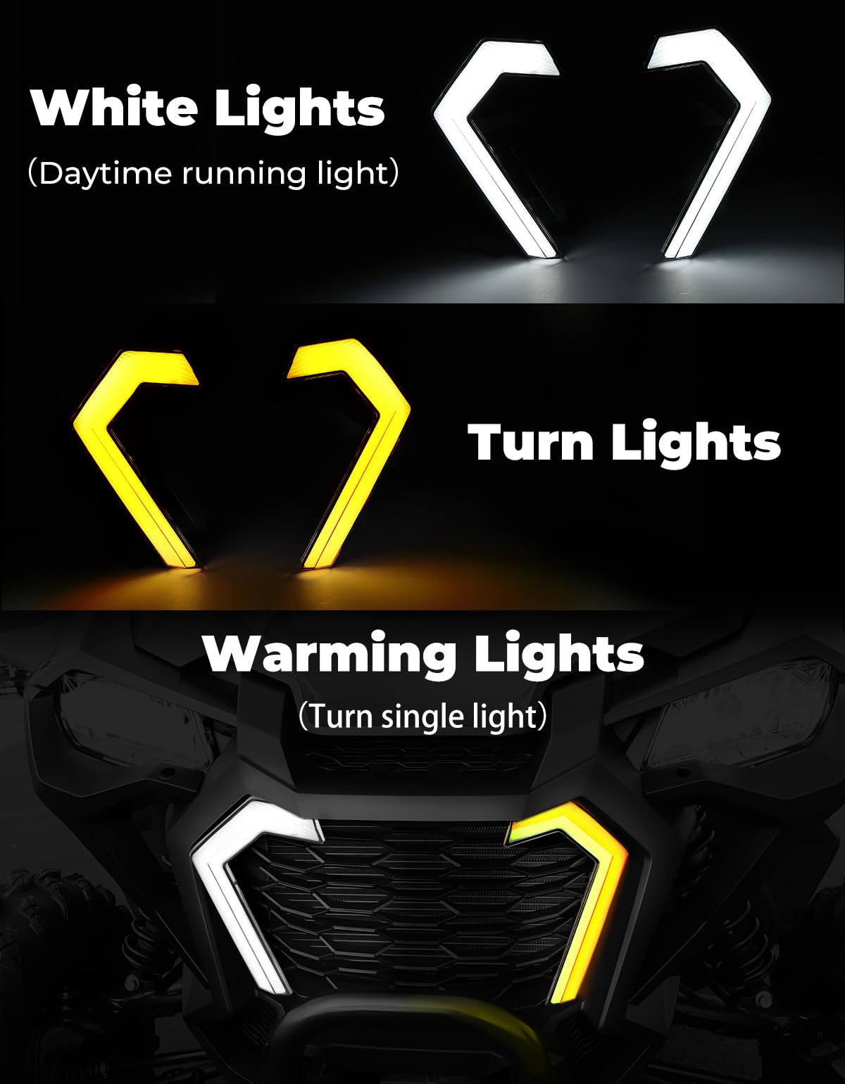 LED Turn Single Fang Lights for Talon 1000R 1000X 1000X-4 - Kemimoto