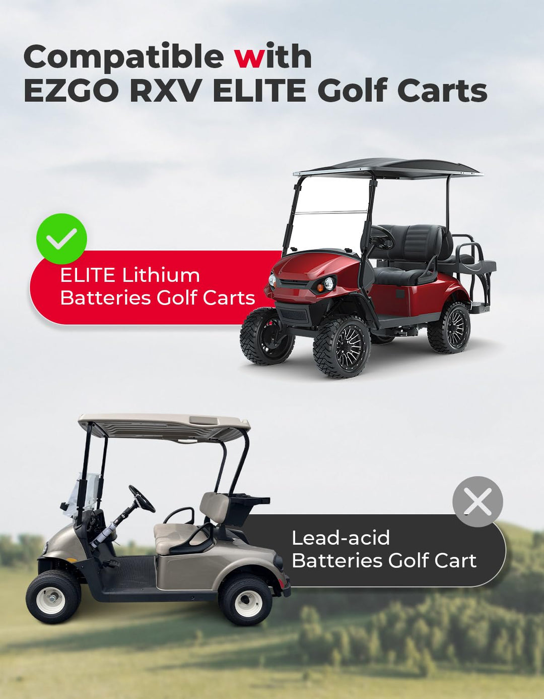 Under Seat Storage Box Upgrade for EZGO RXV Elite 2021-2023 - Kemimoto