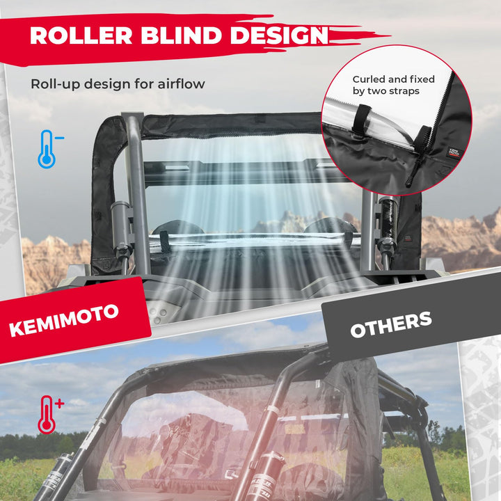Clear Full Rear Windshield Compatible with Polaris RZR XP - Kemimoto