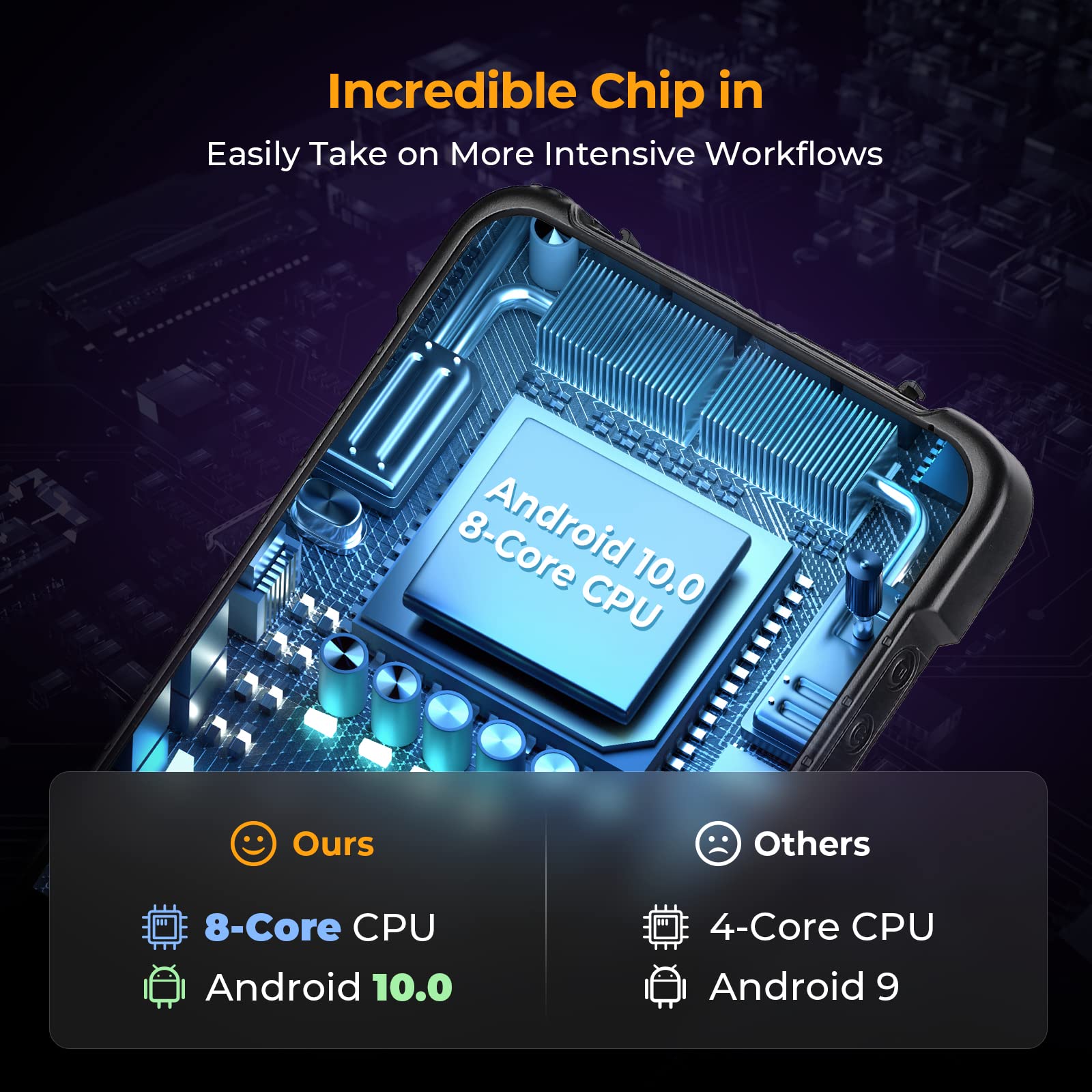 Rugged Android Tablet, 8