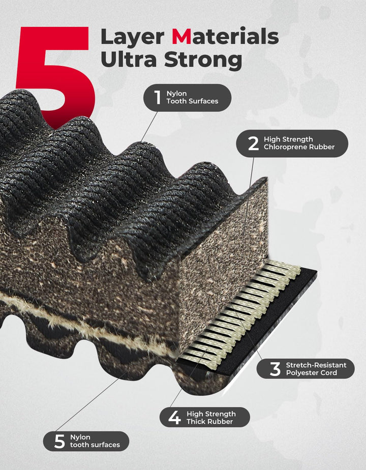 UTV Drive Belt for Kawasaki KAF400 Mule 600 610 / Mule SX - Kemimoto
