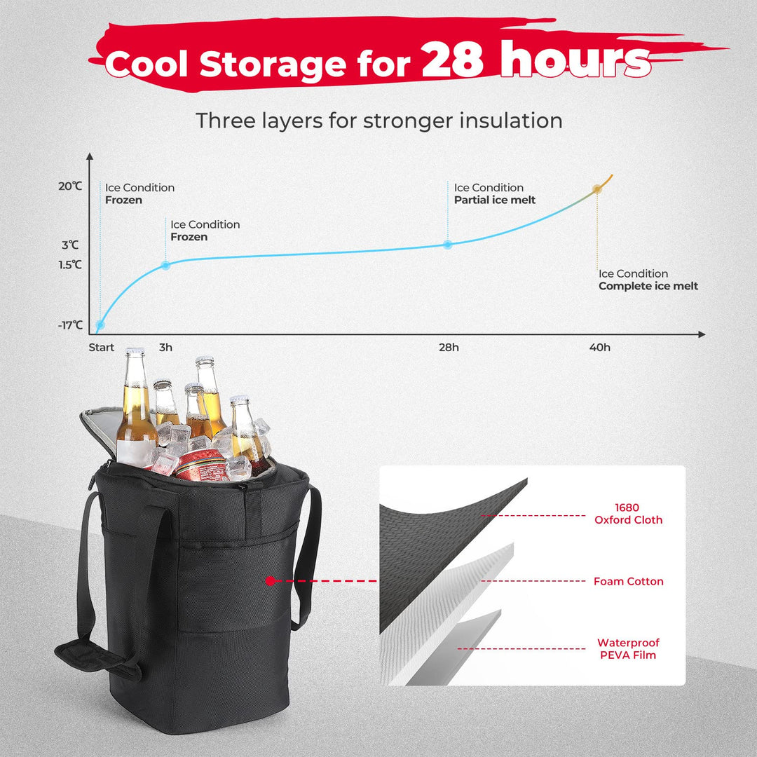 12L Cooler Bag Underseat Storage Fit Polaris Ranger Crew 1000/ XP 1000