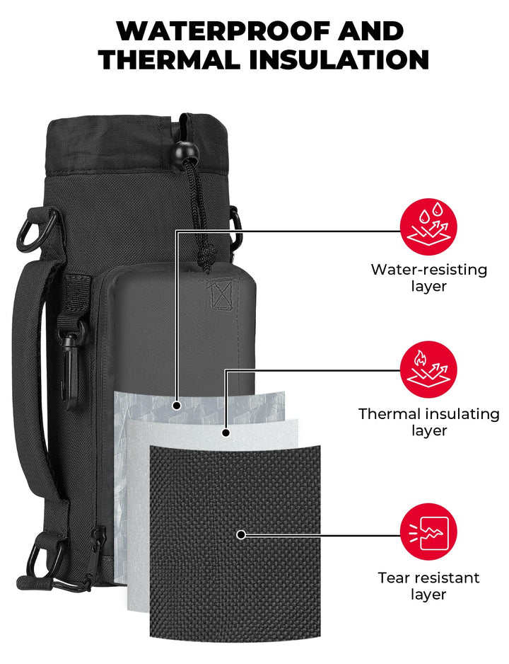 Water Bottle Holder Carrier with Adjustable Shoulder Strap 32 oz or 40 oz - Kemimoto