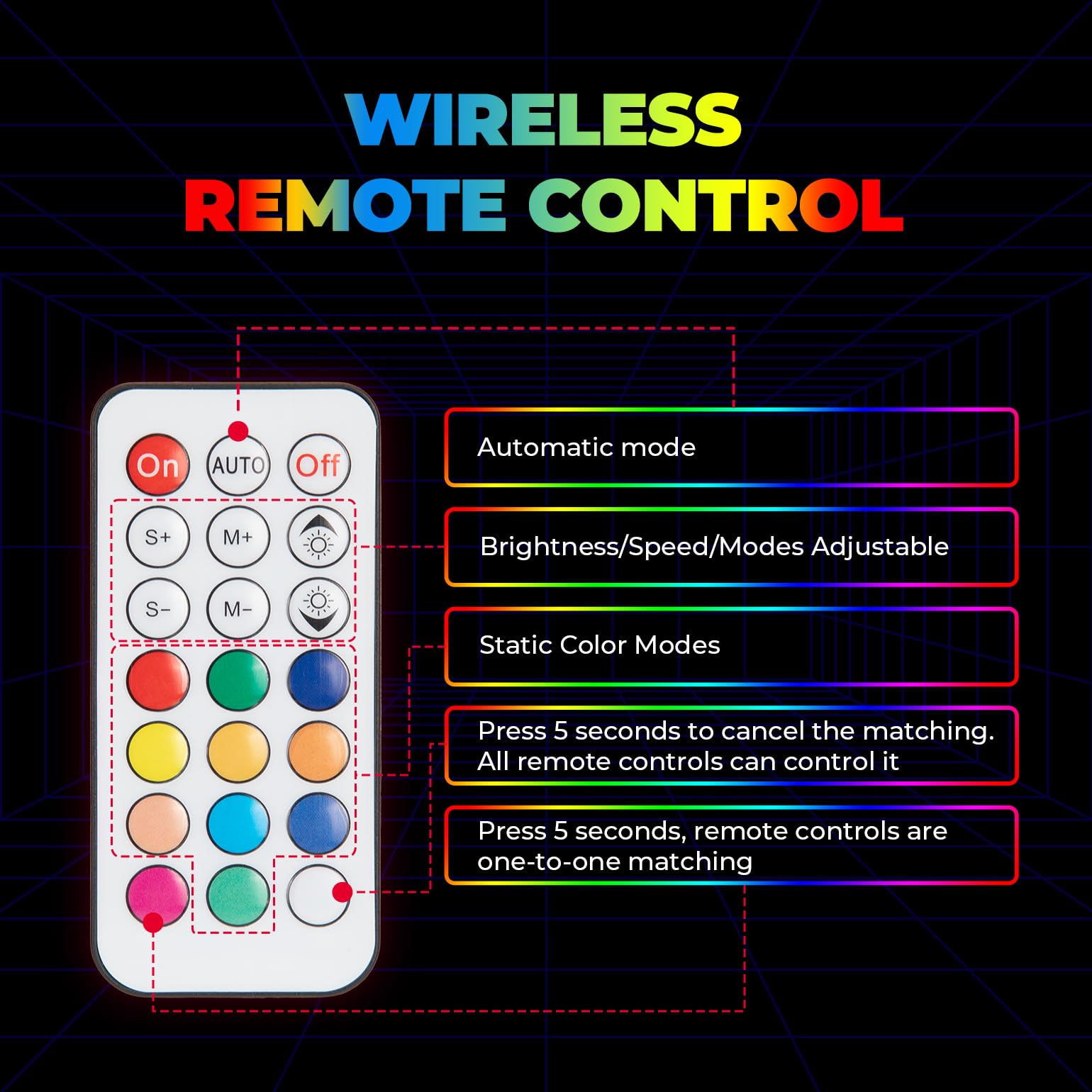 2pcs 5FT UTV Spiral Whip Light with RF Remote Control - Kemimoto