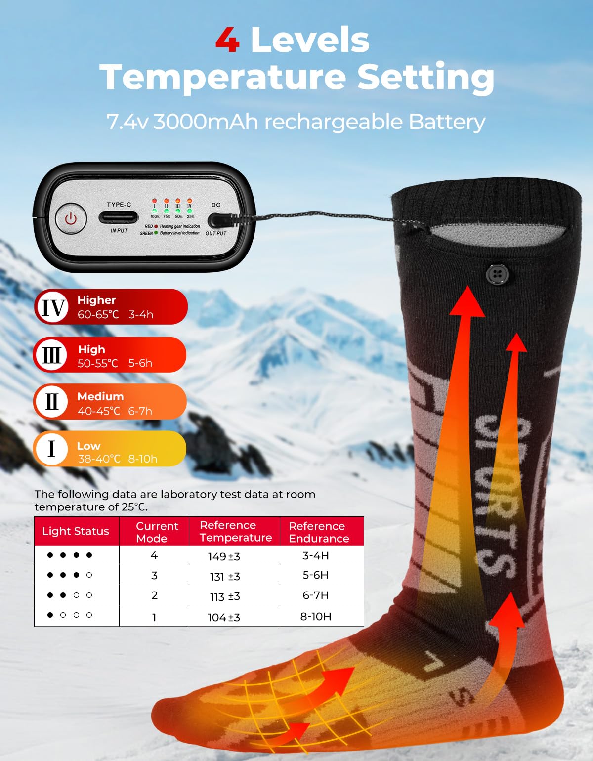 Heated Socks, Electric Heating Socks with App Remote Control - Kemimoto
