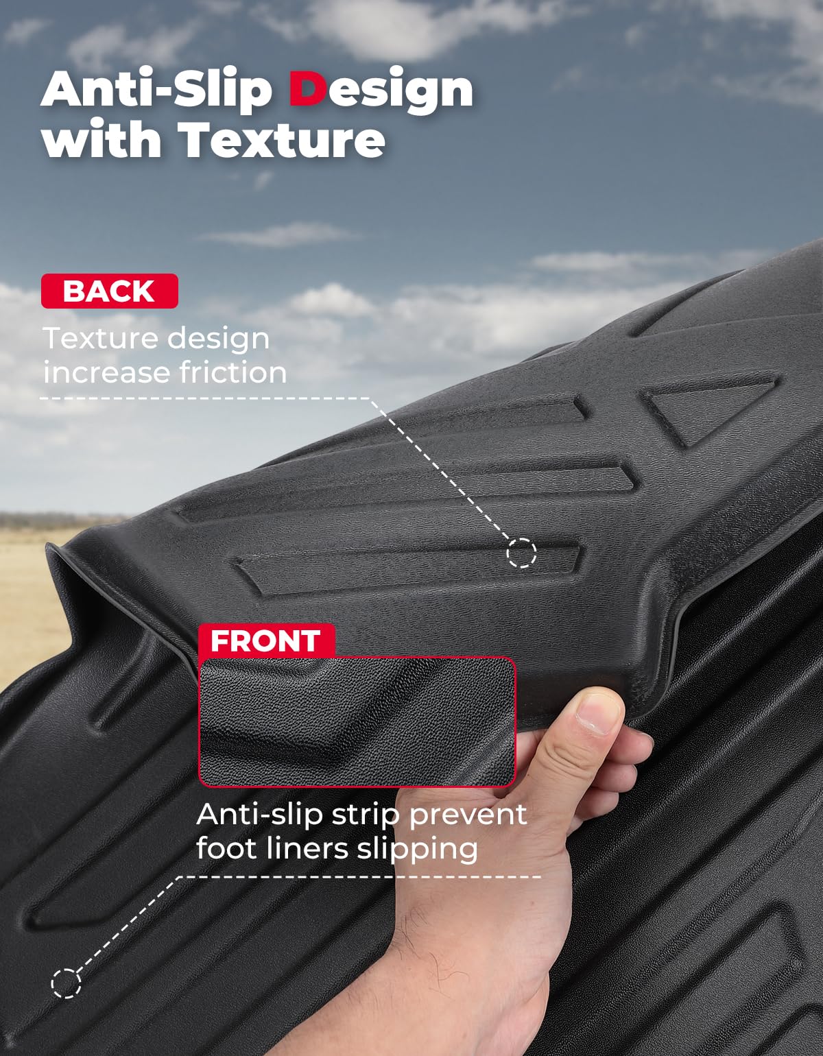 Slippery floor store mats
