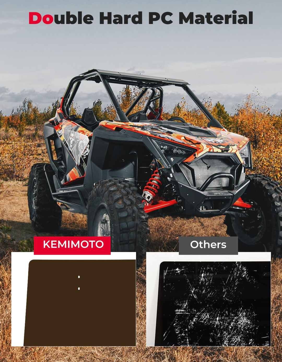 Heavy Duty Tinted PC Roof Top for RZR PRO XP/Turbo R - Kemimoto
