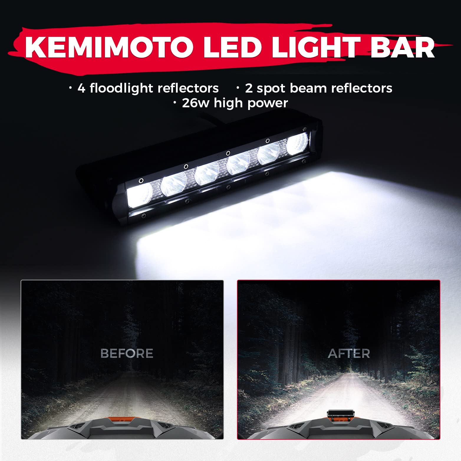 UTV Shock Tower LED Light Bar For Can-Am/ Polaris/ Kawasaki - Kemimoto