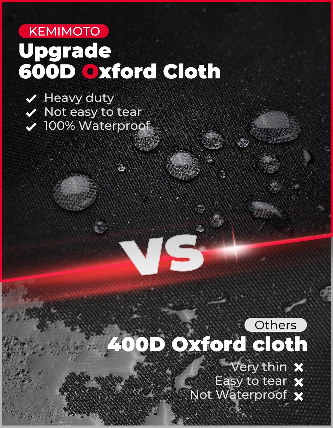 600D Enclosure Extended Roof for EZGO, Club Car Precedent/Onward/Tempo - Kemimoto